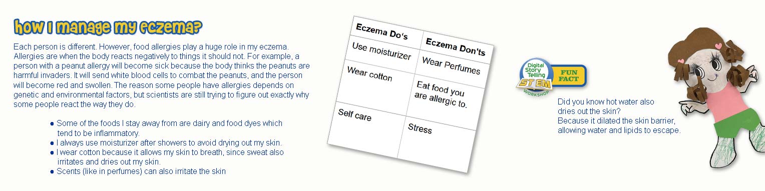 Eczema Time Line Part 6